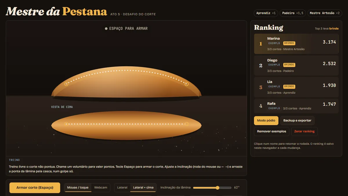 Tela do jogo Mestre da Pestana com o pão e o ranking